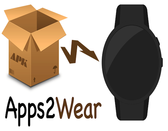 Apps2Wear